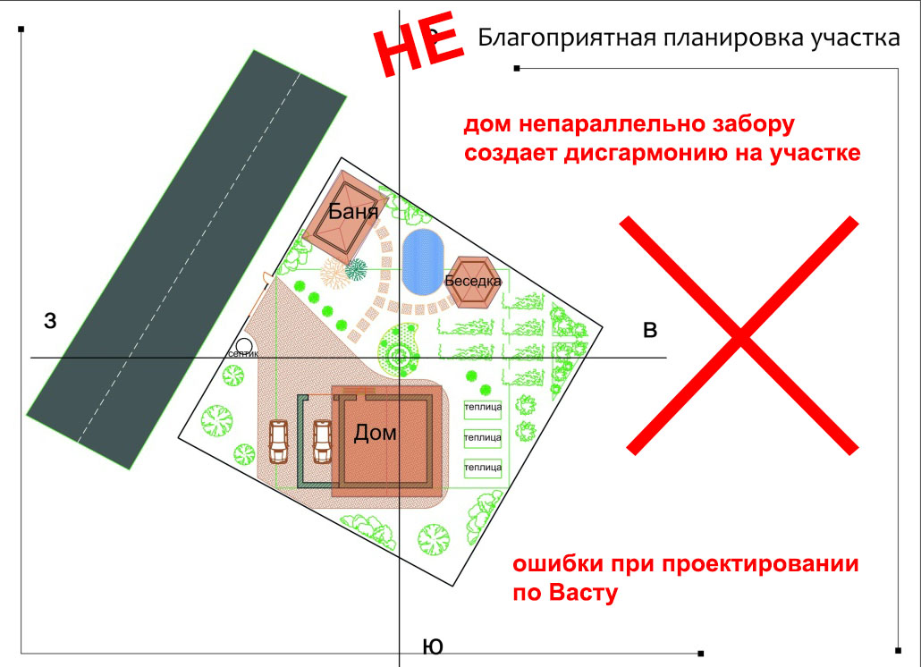 дом под углом к забору участка